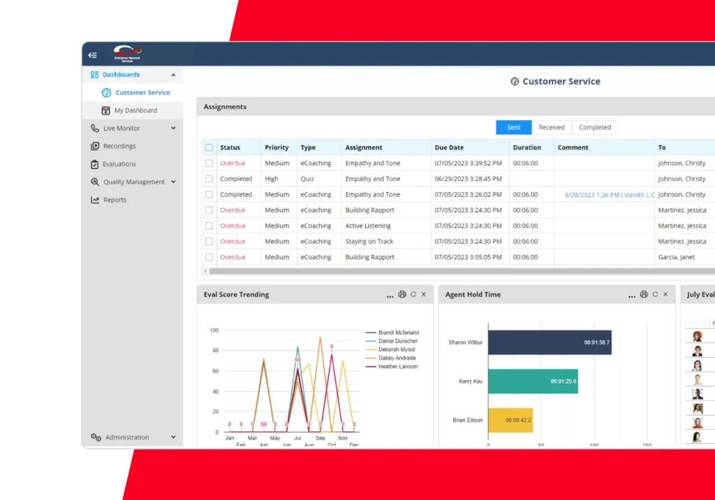 Screenshot of speech analytics with a red background element